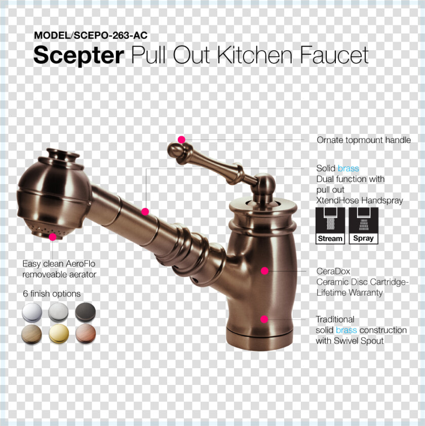 Antique Brass Single Hole Pull Out Kitchen Faucet  HD Png DownloadTransparent PNG