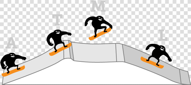 Snowboarder  HD Png DownloadTransparent PNG