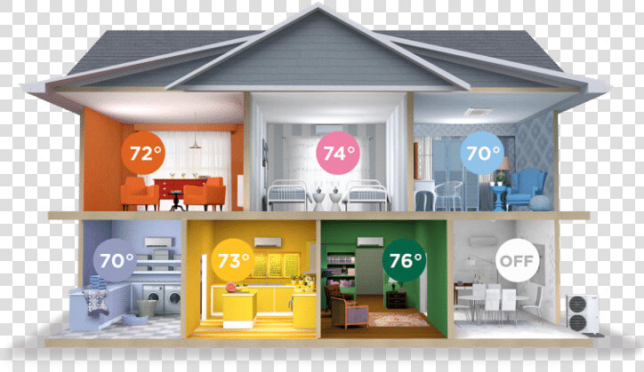 Ductless Mitsubishi Electric House   Split System Heating And Cooling  HD Png DownloadTransparent PNG