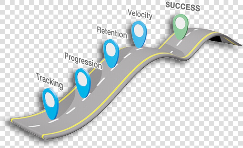 The Road To Student Success With Change Management   Student Success Road Map  HD Png DownloadTransparent PNG