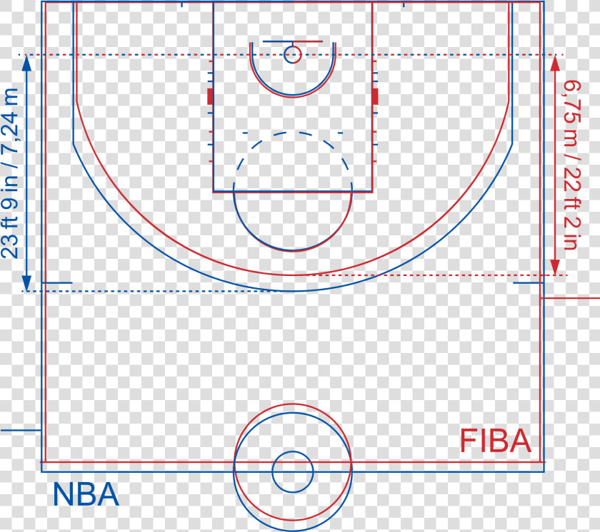 Transparent Basketball Court Clipart   Nba Court Vs Fiba Court  HD Png DownloadTransparent PNG