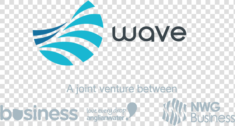 Switching To Wave For Your Water  Wastewater And Energy   Sap Business By Design  HD Png DownloadTransparent PNG