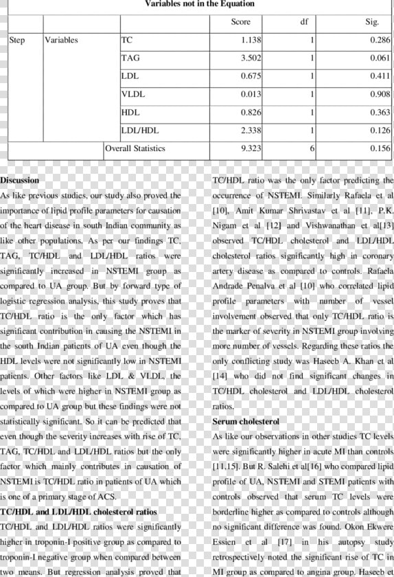 Research Proposal Example  HD Png DownloadTransparent PNG