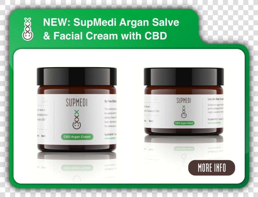 Cvd Cream   Salve Pop up   Label  HD Png DownloadTransparent PNG