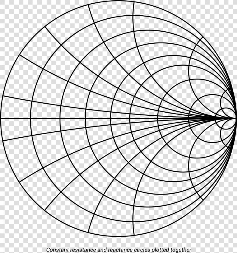 Resistance Circles And Reactance Arcs   Arc And Circle Drawing  HD Png DownloadTransparent PNG