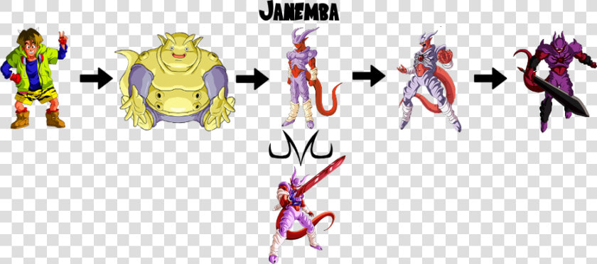 Janemba Png  Transparent PngTransparent PNG