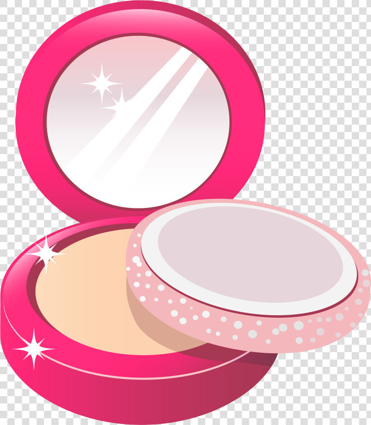 Transparent Makeup Powder Png   Cosmetic Clipart Png  Png DownloadTransparent PNG