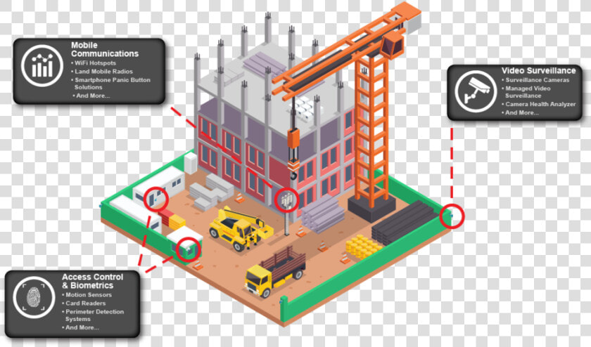 Vigilant Construction 1 01   Video Analytics Construction Icon  HD Png DownloadTransparent PNG