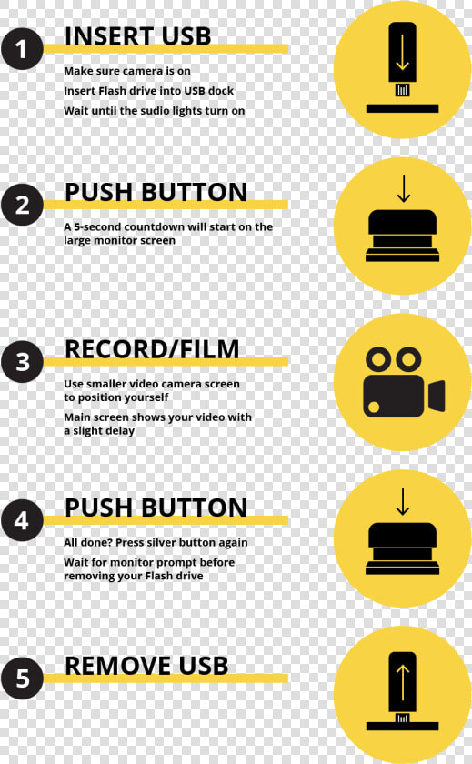 5 Steps 02   Steps In Video Production  HD Png DownloadTransparent PNG