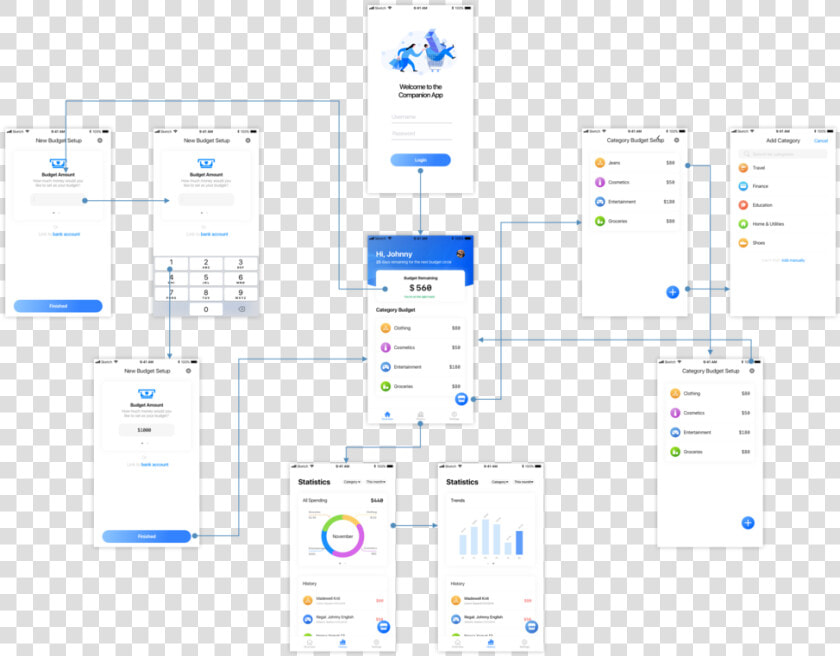 App Wireframe  HD Png DownloadTransparent PNG