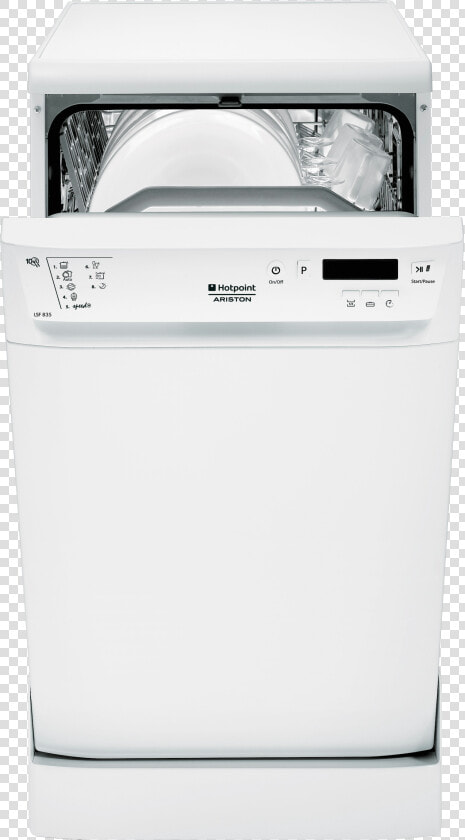 Dishwasher Png Clip Art   Washing Machine  Transparent PngTransparent PNG