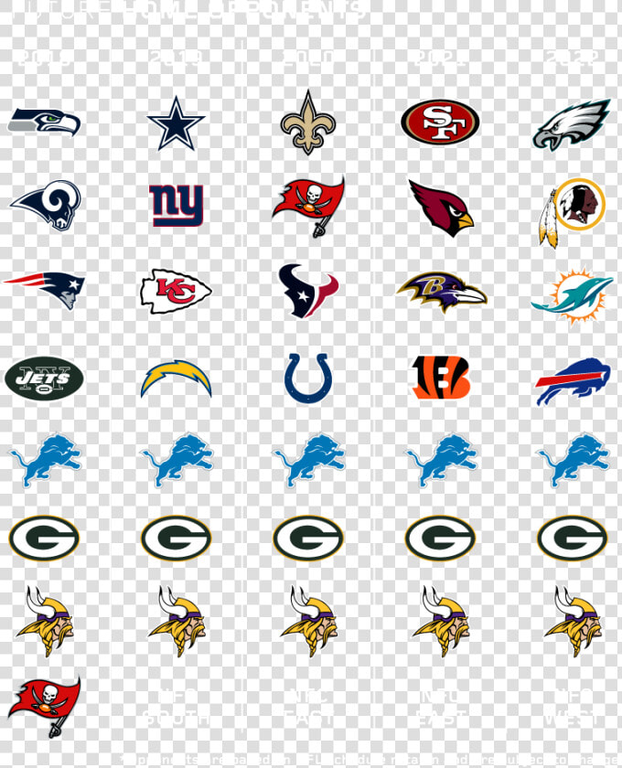 Future Home Opponents  HD Png DownloadTransparent PNG