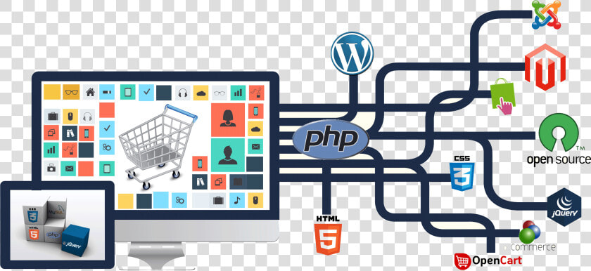 Php Web Application Development   Transparent Web Development Png  Png DownloadTransparent PNG