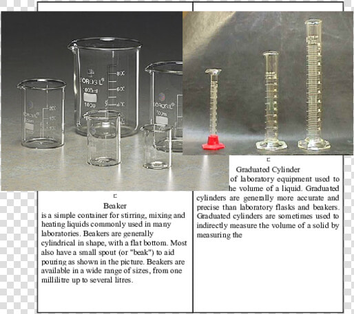 Graduated Cylinder Sizes  HD Png DownloadTransparent PNG