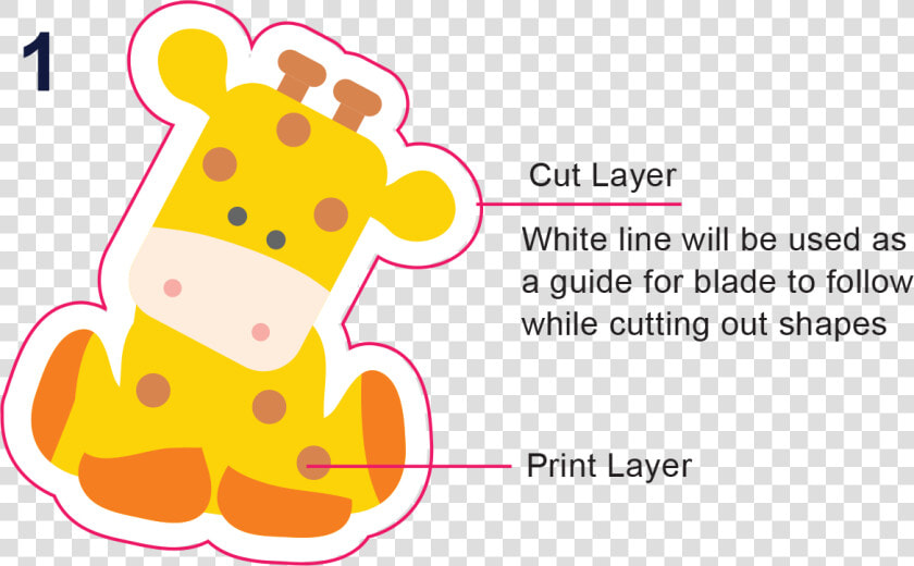 Color Cut Lines For A Bleed Effect   Sticker Cut Lines  HD Png DownloadTransparent PNG