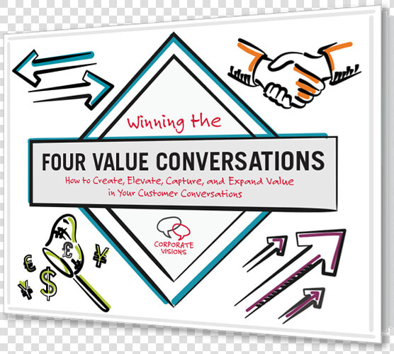 Winning The Four Value Conversations   Graphic Design  HD Png DownloadTransparent PNG