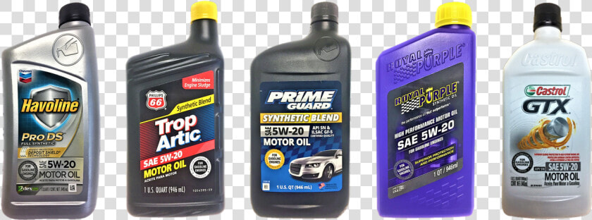 Transparent Castrol Oil Png   Auto Oil Bottles  Png DownloadTransparent PNG