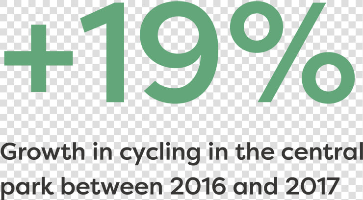 Central Park Bike Usage   Graphics  HD Png DownloadTransparent PNG