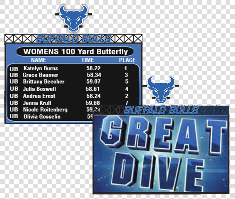 Natatorium Scoreboard   Poster  HD Png DownloadTransparent PNG