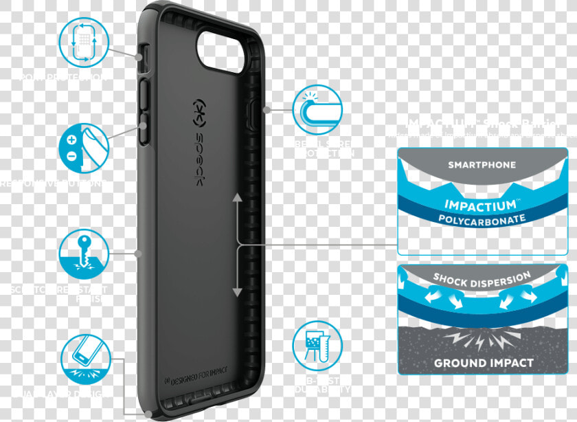 Speck Presidio Iphone 7 Case  HD Png DownloadTransparent PNG