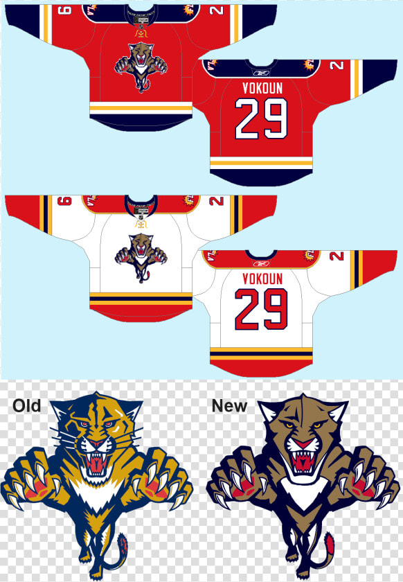 Fla Panthers Logo   Florida Panthers All Logos  HD Png DownloadTransparent PNG