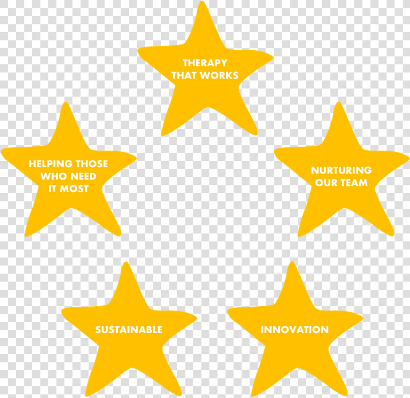 Magic Words Therapy   5 Star General Logo  HD Png DownloadTransparent PNG