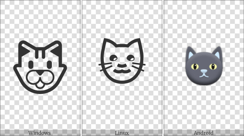 Cat Face On Various Operating Systems   Cartoon  HD Png DownloadTransparent PNG