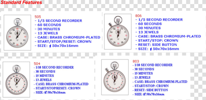 Stopwatch  HD Png DownloadTransparent PNG