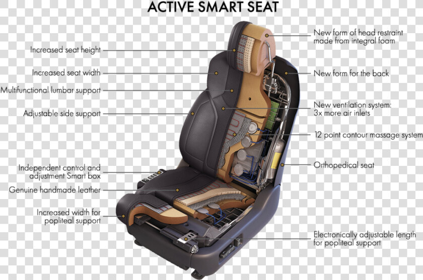 Chair Annotated   Lexus Lx  HD Png DownloadTransparent PNG