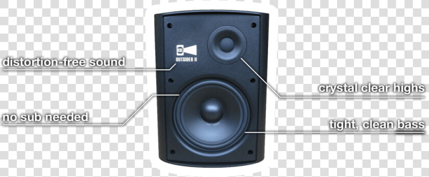 Information Speaker   Studio Monitor  HD Png DownloadTransparent PNG