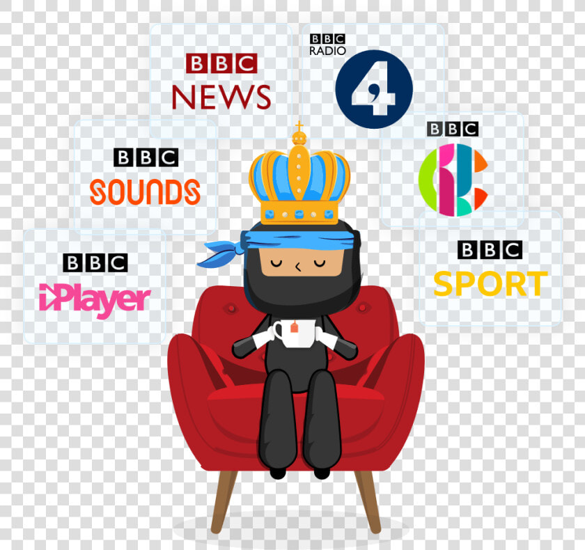 Vpncity Ninja Bbc Content   Bbc Iplayer  HD Png DownloadTransparent PNG