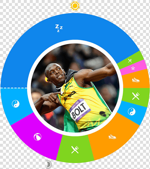 Usain Bolt   Pose De Usain Bolt  HD Png DownloadTransparent PNG