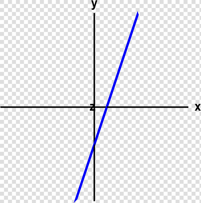 An Angled Line Or A Plane   Plane Line  HD Png DownloadTransparent PNG