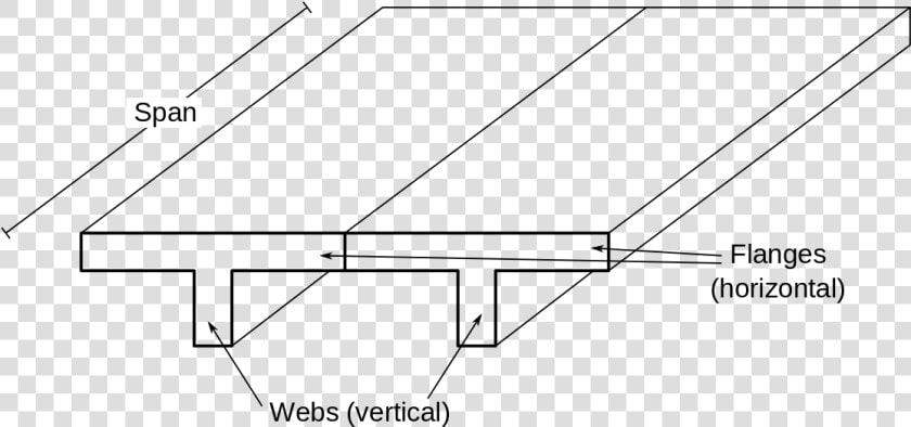 Flange Of T Beam  HD Png DownloadTransparent PNG