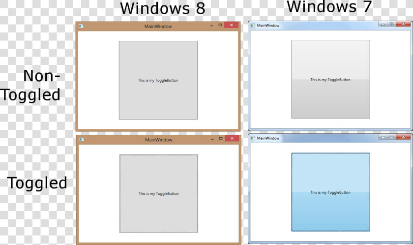 Windows 8 Vs Windows 7 Toggle Button   Windows 7 Button Style  HD Png DownloadTransparent PNG