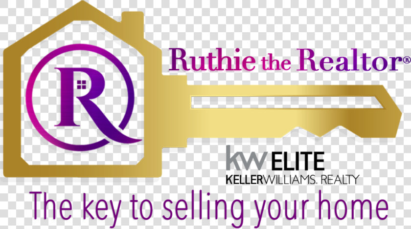 Your Oklahoma Real Estate Expert Logo   Graphic Design  HD Png DownloadTransparent PNG