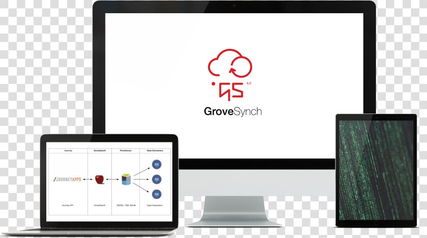 Grove Synch  HD Png DownloadTransparent PNG