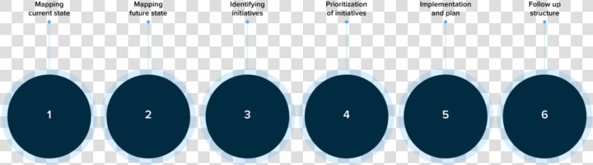 Intense 3   Circle  HD Png DownloadTransparent PNG