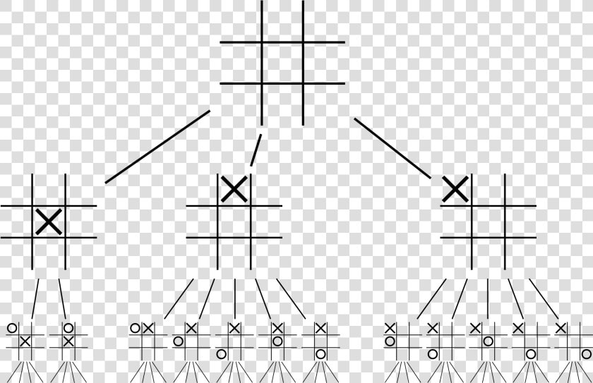 Tic Tac Toe Photo   Search Tree Tic Tac Toe  HD Png DownloadTransparent PNG