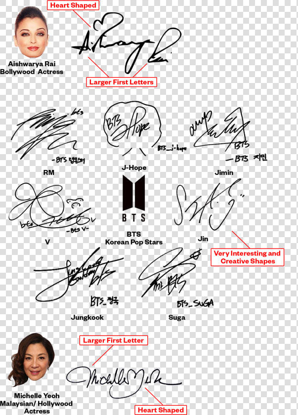 Asian Signatures  HD Png DownloadTransparent PNG