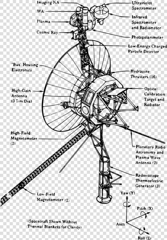 Voyager 1 Spacecraft  HD Png DownloadTransparent PNG