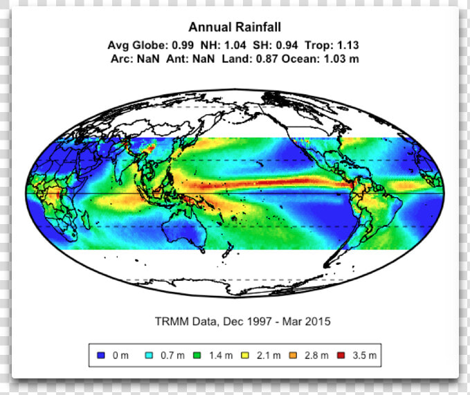 Annual Rainfall   Tropical Rainfall Measuring Mission  HD Png DownloadTransparent PNG