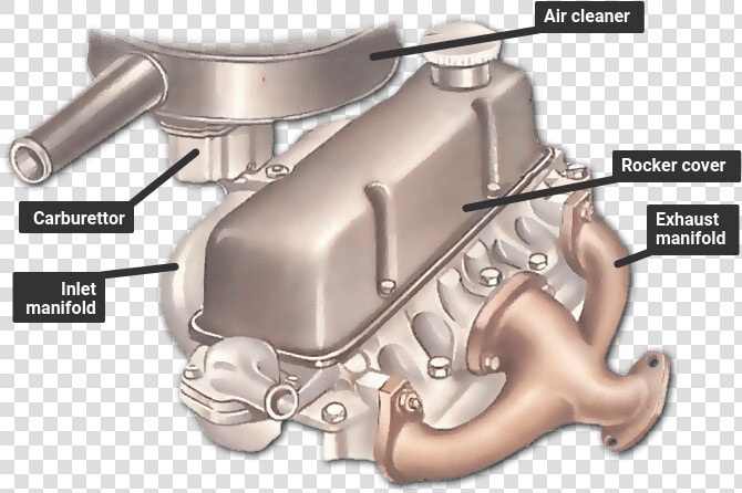 Engine Exhaust Manifold  HD Png DownloadTransparent PNG