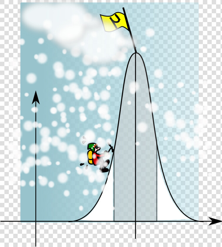 Climbing The Gaussian Mountain Clip Arts   Clip Art  HD Png DownloadTransparent PNG