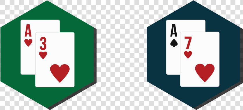 How To Play Weak Ace Hands   Weak Aces Poker  HD Png DownloadTransparent PNG