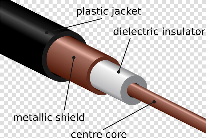 Coaxial Twisted Pair Cable  HD Png DownloadTransparent PNG