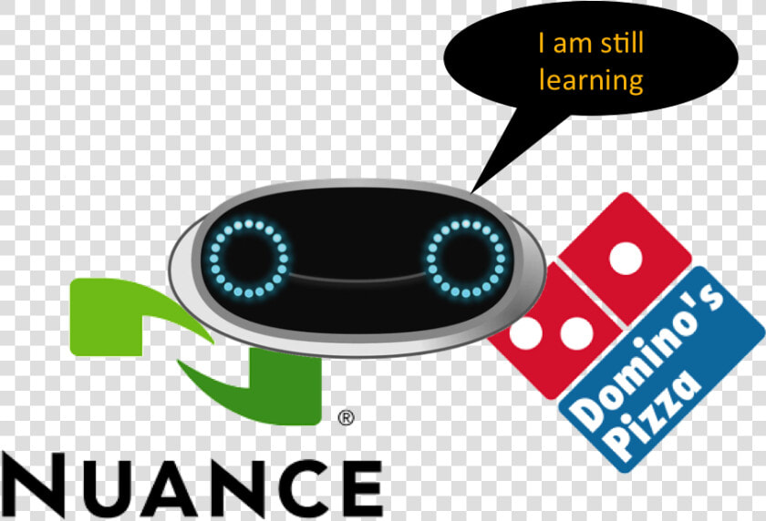 Dru Assist A Customer Experience   Dominos Pizza  HD Png DownloadTransparent PNG