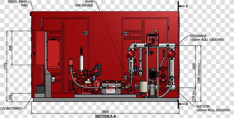 Pillar Drawing Hydrant   Fire Hydrant System Diagram  HD Png DownloadTransparent PNG