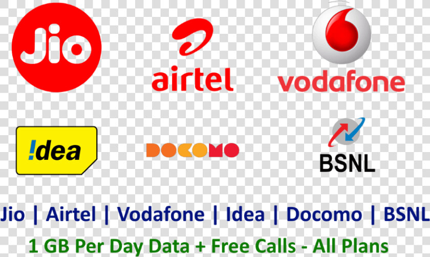 Jio  Airtel  Vodafone  Idea  Bsnl Best Plans 1gb Per  HD Png DownloadTransparent PNG