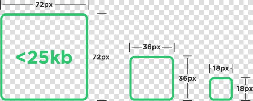 Design Brief Graphics Size   Twitch Emote Size Guide  HD Png DownloadTransparent PNG